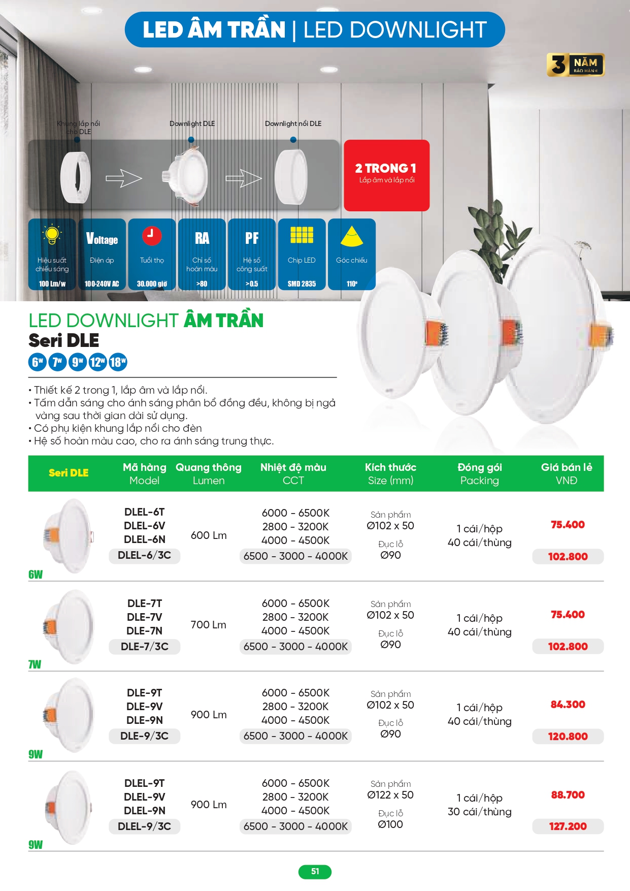 Bảng giá đèn LED MPE 2026